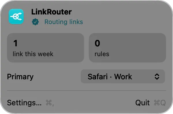 LinkRouter's menu bar popover with links routed this week, rules and the primary browser
